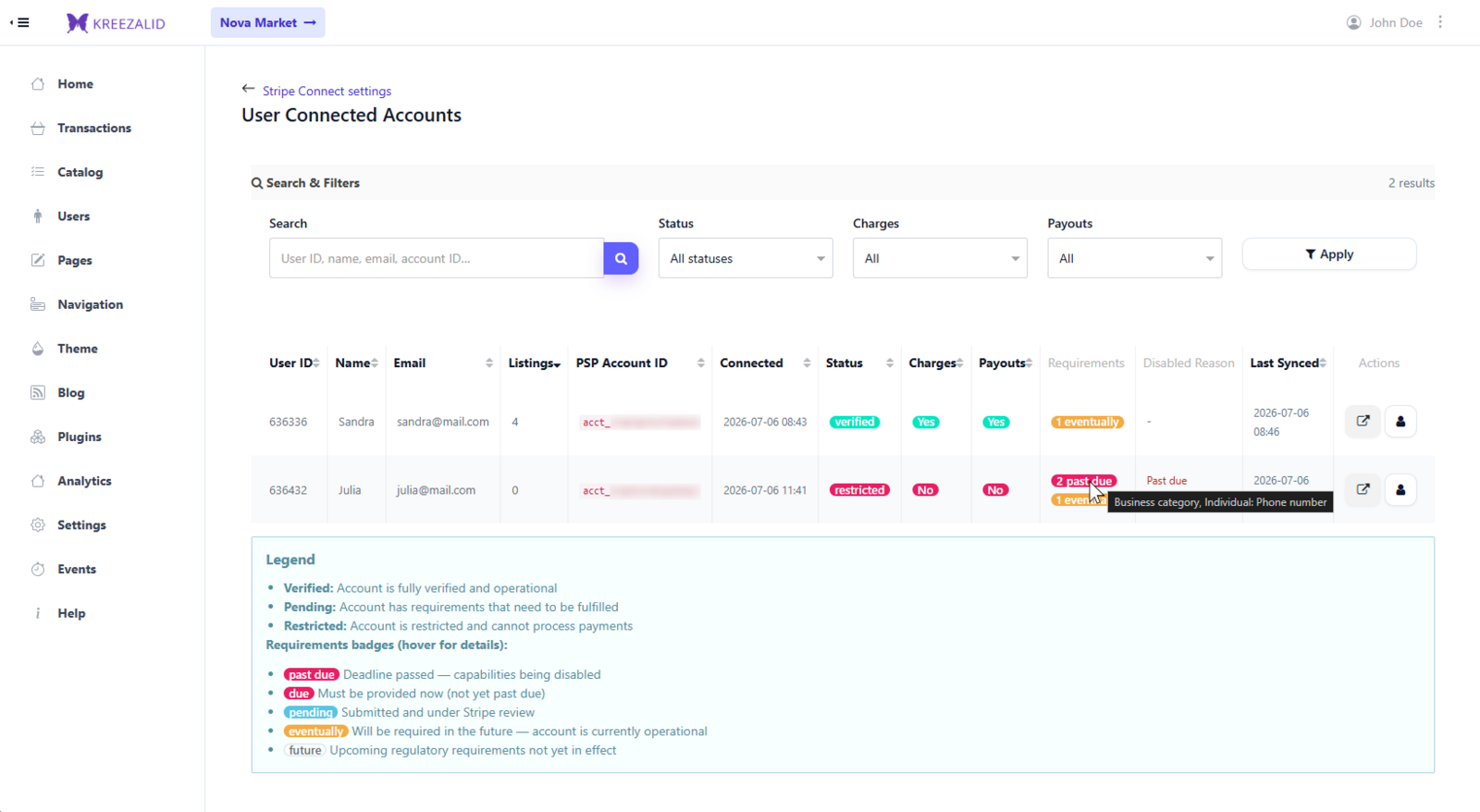 The connected accounts index showing a list of sellers with their Stripe account statuses, charges/payouts enabled indicators, and a search/filter bar at the top