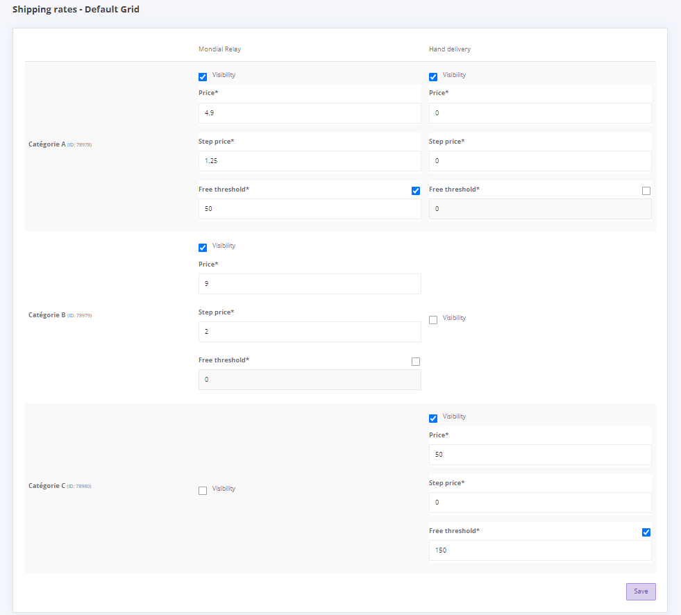 Manage Shipping Methods x Logistic Categories Shipping Rates